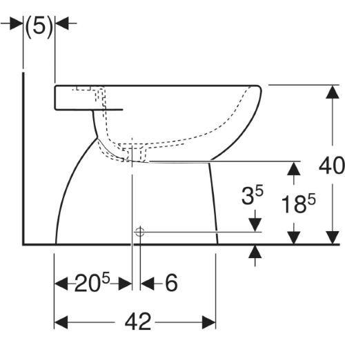 Bidet Monoforo a Pavimento Selnova – Geberit
