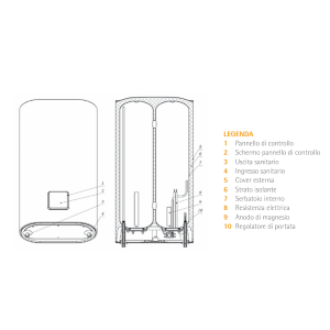 SCALDACQUA ELETTRICO COMPATTO A DOPPIO SERBATOIO 100 LT – Ferroli (Titano Twin)
