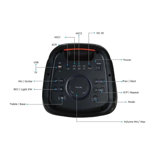 40W RECHARGEABLE SPEAKER WITH ONE WIRED MICROPHONE RF CONTROL & HANDLE 2*8 INCH