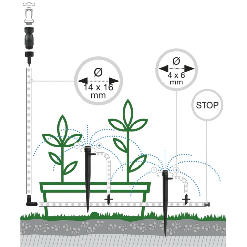 KIT IRRIGAZIONE GOCCIA A GOCCIA PER 20 VASI CON 20 METRI DI TUBO CAPILLARE